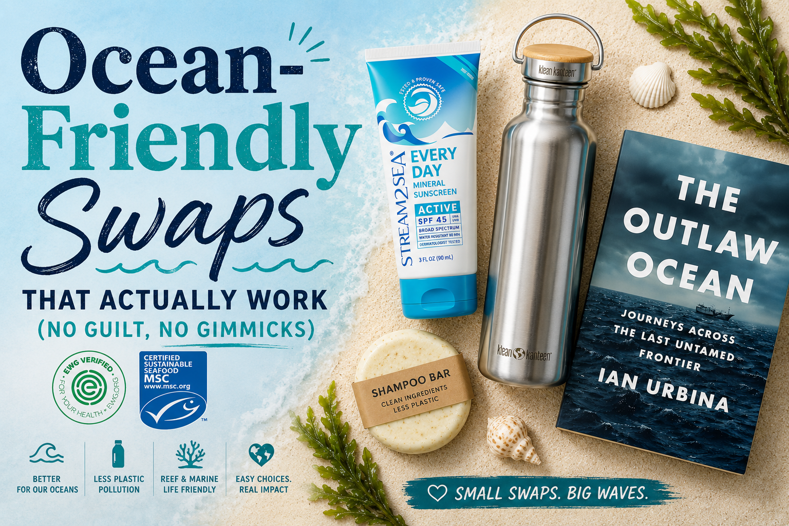Promotional graphic for a blog post titled “Ocean-Friendly Swaps That Actually Work (No Guilt, No Gimmicks).” A bright, top-down beach flat lay shows sustainable everyday items arranged on sand next to blue ocean surf: Stream2Sea mineral sunscreen, a stainless steel reusable water bottle, a shampoo bar, and the book The Outlaw Ocean by Ian Urbina. The image also includes an EWG Verified seal and an MSC Certified Sustainable Seafood logo. Ocean-themed icons and text emphasize reducing plastic pollution, protecting marine life, and making simple, practical choices that benefit the ocean.